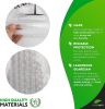 Bottle Protector Bags Pack of 200; Reusable Wine Bags for Travel 17 x 7.25; Leak Proof Wine Travel Bags 750 Ml; PVC Wine Bottle Protector for Luggage;